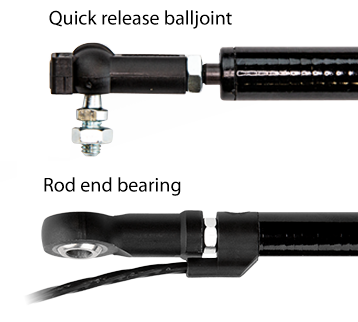 AiM Eclipse Position Sensor