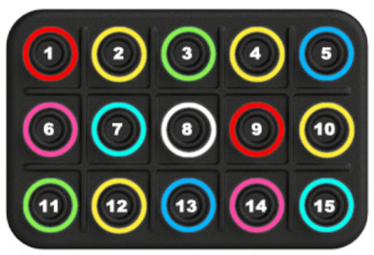AiM K15 Keypad