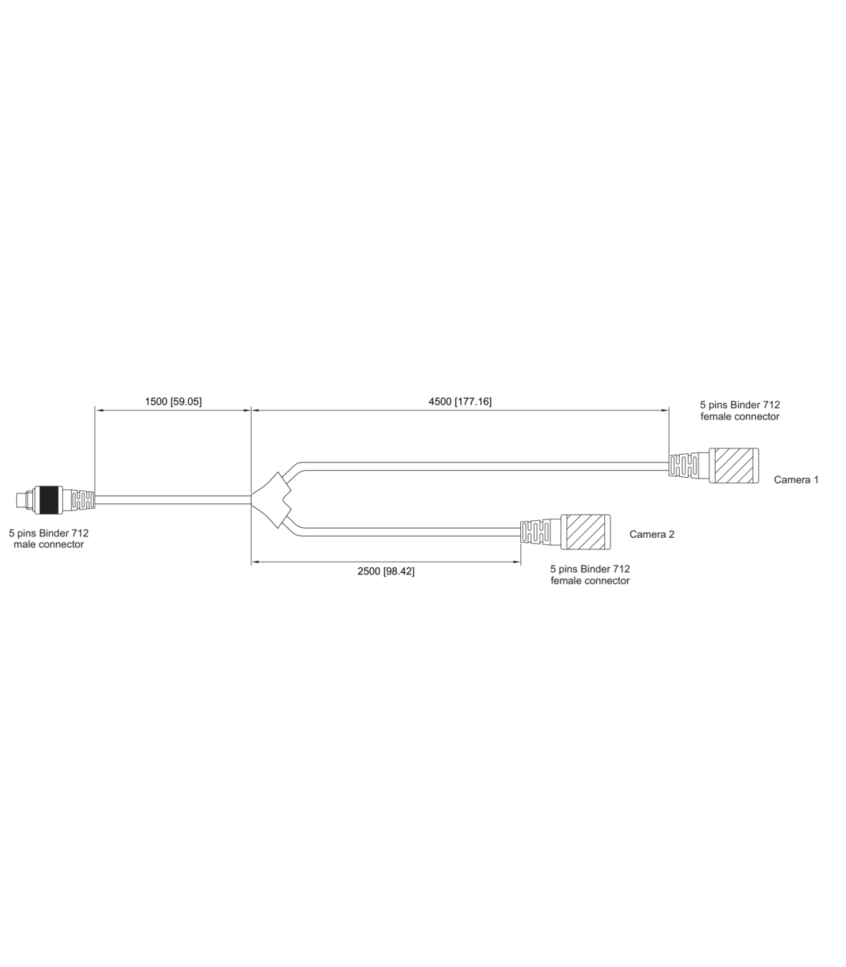 AiM Cable Mirror Camera
