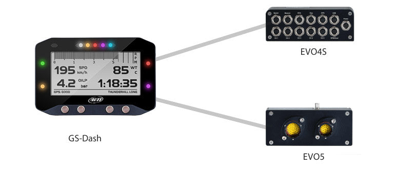 AiM GS-Dash