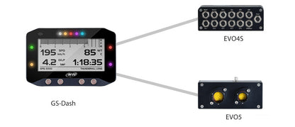 AiM GS-Dash